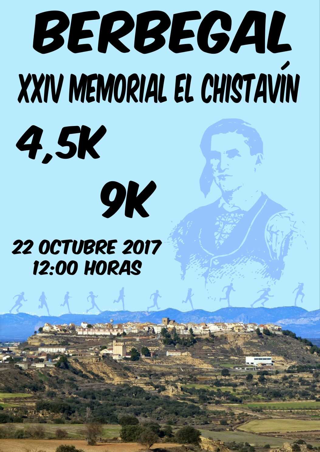 chistavin