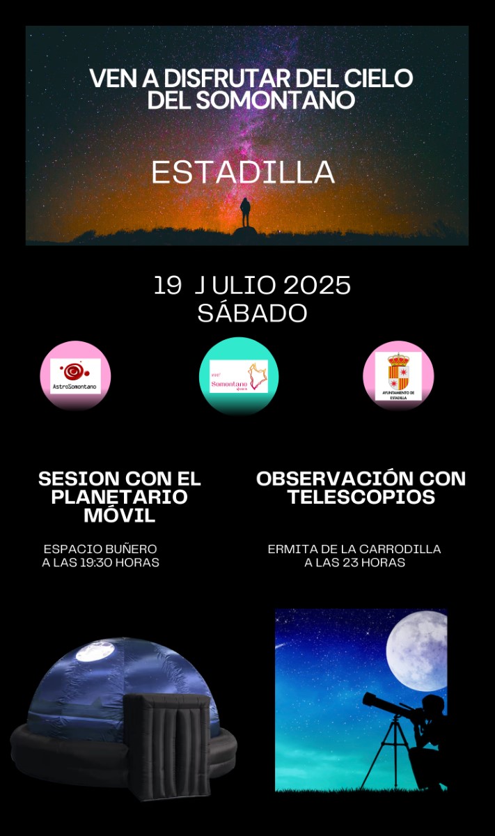 observacion estadilla
