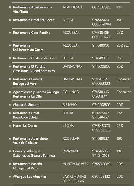 menus jornadas micologicas